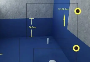 河北卫生间防水的注意事项